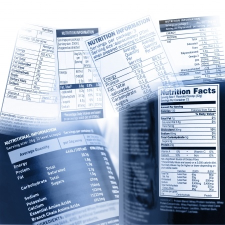 How to Teach Clients to Read a Food Label 2 nutrition