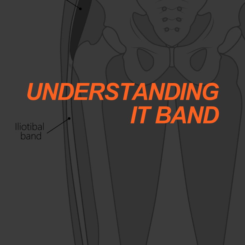 UNDERSTANDING IT BAND