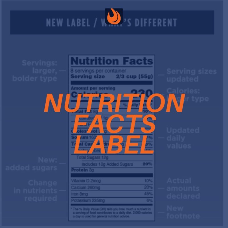 NUTRITION LABEL image