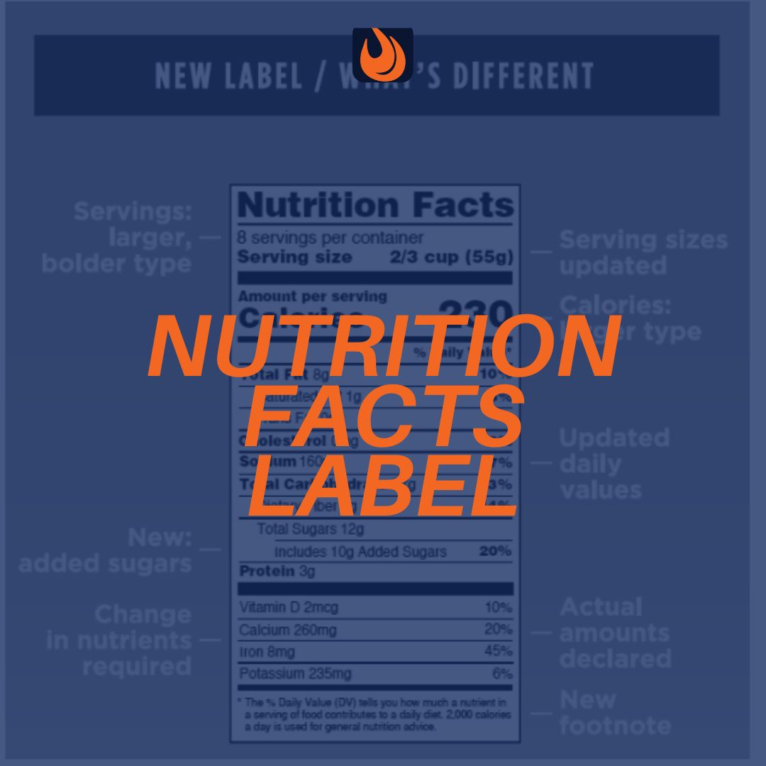 NUTRITION LABEL image
