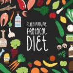 Fight Back with the Autoimmune Protocol Diet 2 iStock 1279131852