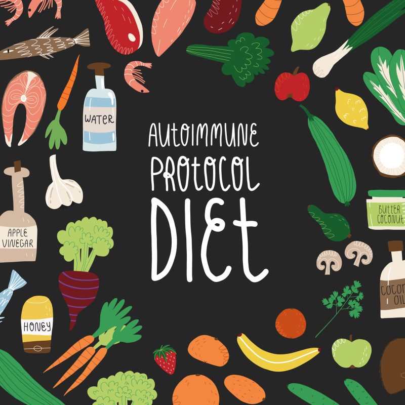 Fight Back with the Autoimmune Protocol Diet 2 iStock 1279131852