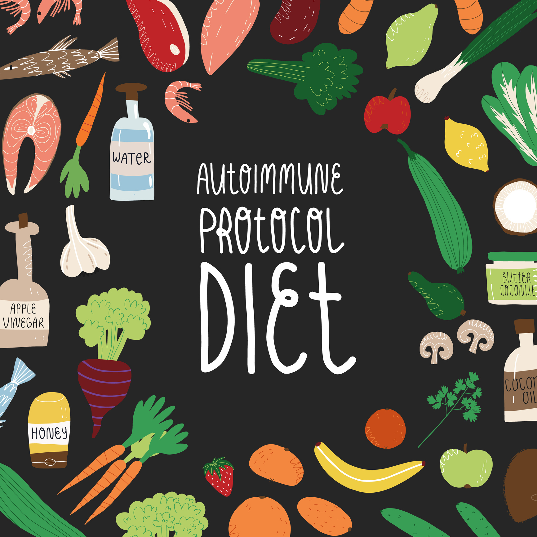 Fight Back with the Autoimmune Protocol Diet