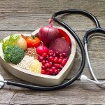 nutrition