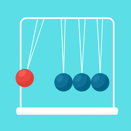 pendulum