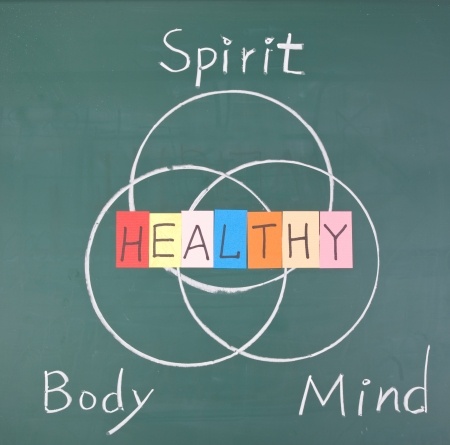 The Importance of Juxtaposing Mindfulness and Fitness 2 mindfulness