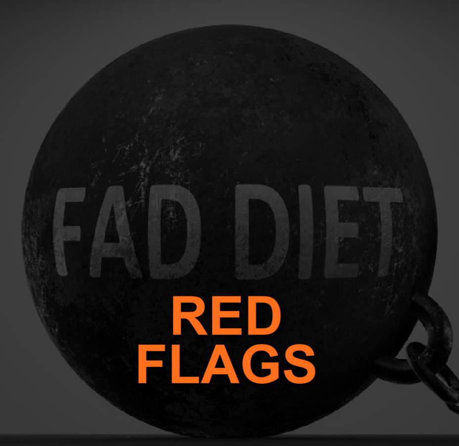 Fad Diet Red Flags to Share with Fitness Clients