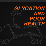 FEATURED GLYCATION