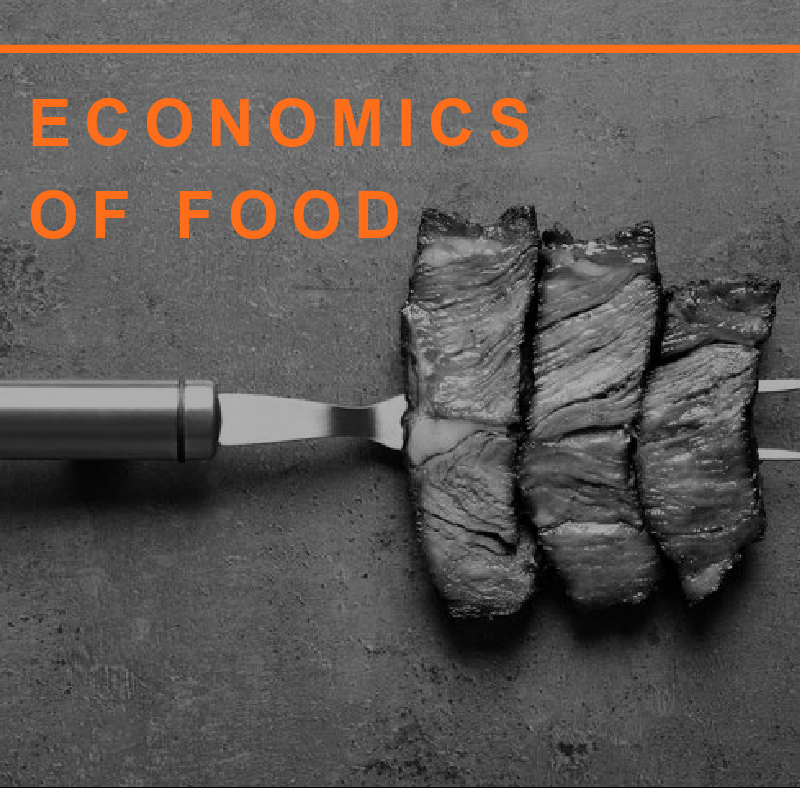 Featured Image Economics Of Food