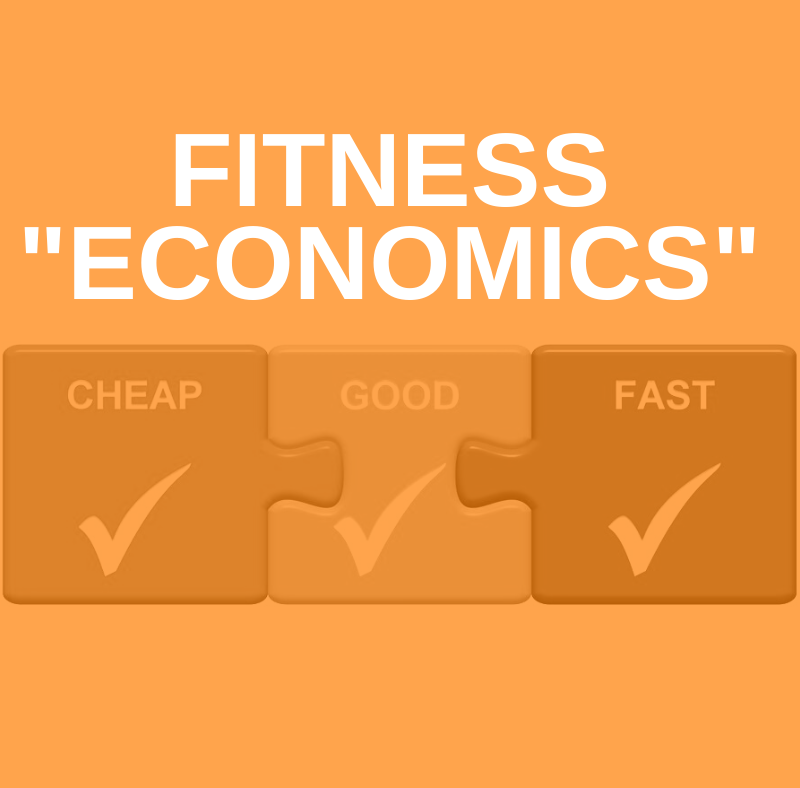 What Fitness Pros Can Learn From Economics 2 Featured Image Fitness Economics (1)