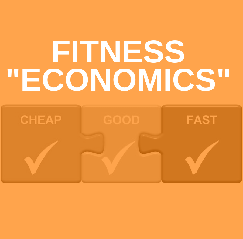 Featured Image Fitness Economics (1)