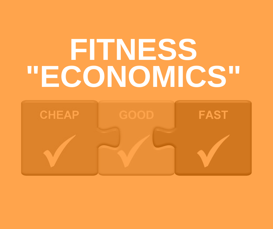 Featured Image Fitness Economics (1)