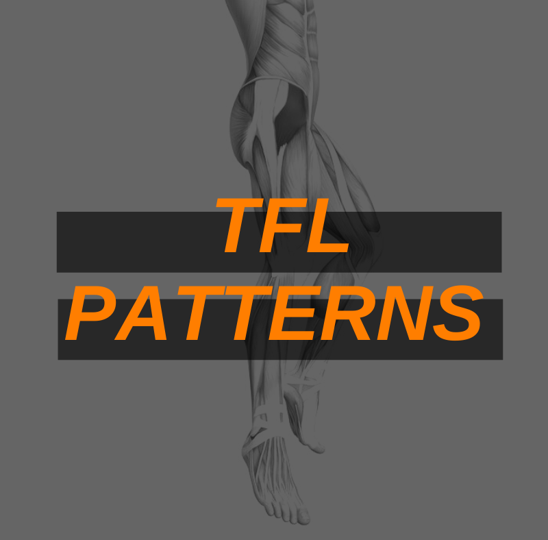 Featured Image TFL Patterns