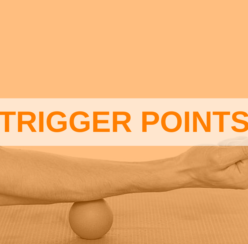 Featured Image Trigger Points