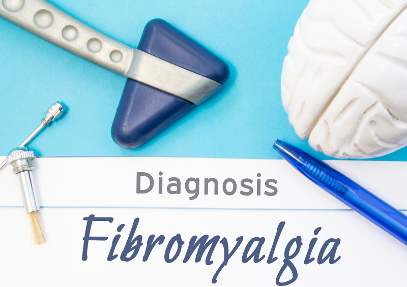 Exercise Programming for Clients with Fibromyalgia 2 Fibromyalgia