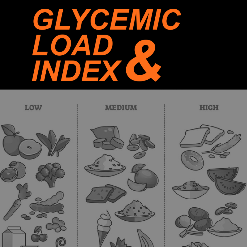 Understand the Glycemic Index and Glycemic Load 2 GLYCEMIC LOAD