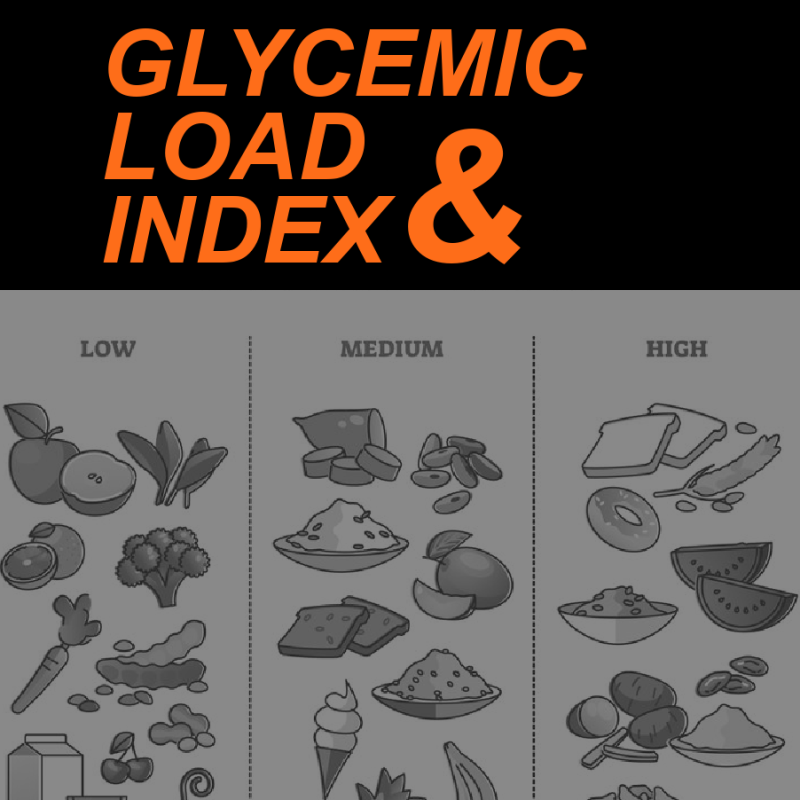 GLYCEMIC LOAD