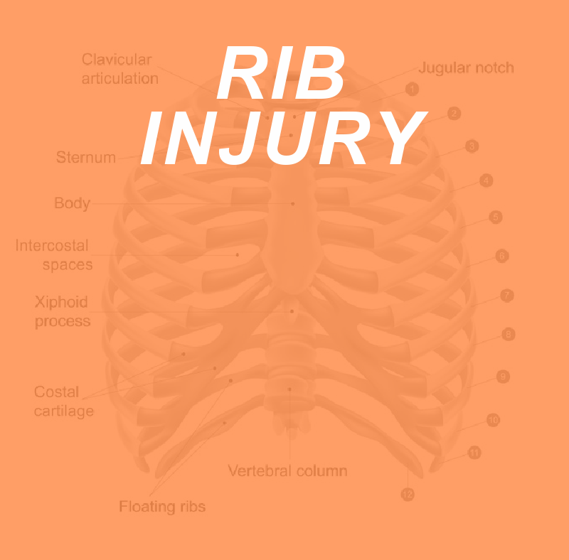 RIB INJURY FEATURED