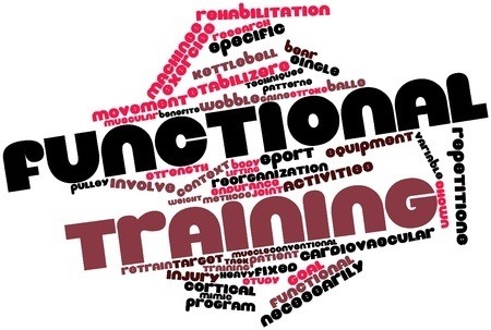 What is Functional Training and How Should Personal Trainers Employ It? 1 Functional Training