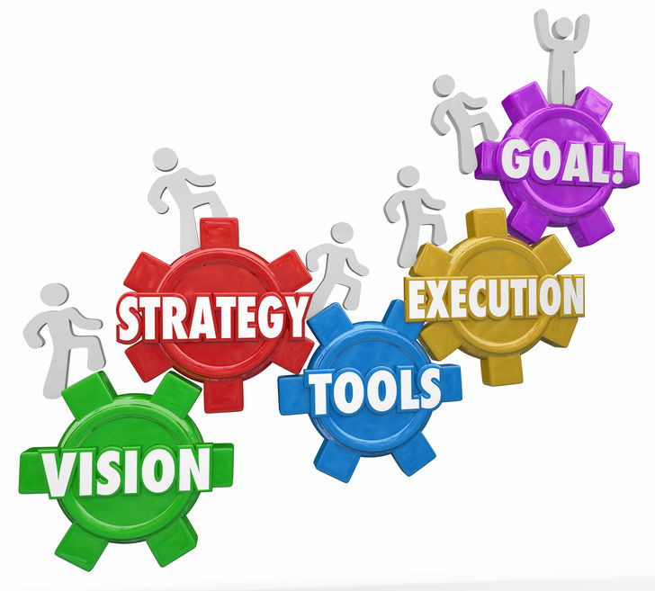 Vision Strategy Tools Execution Goal People Rising To Success