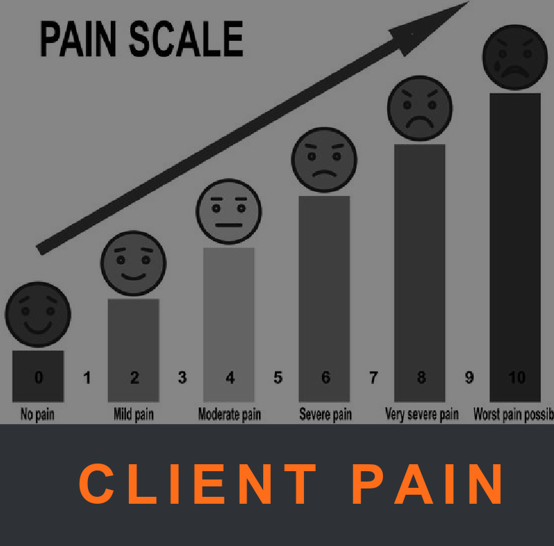 Pain Featured Image