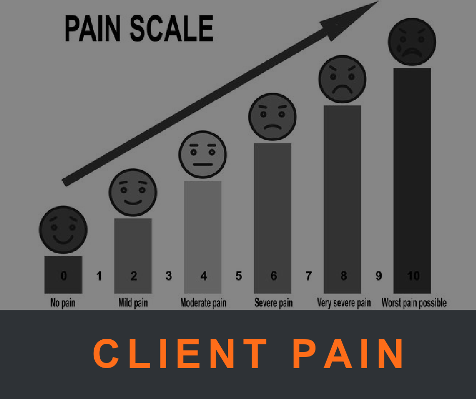Pain Featured Image