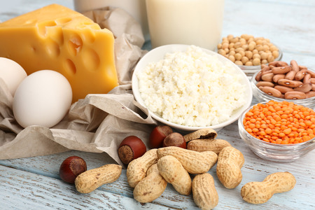 Talking to Your Clients About: Protein 2 protein