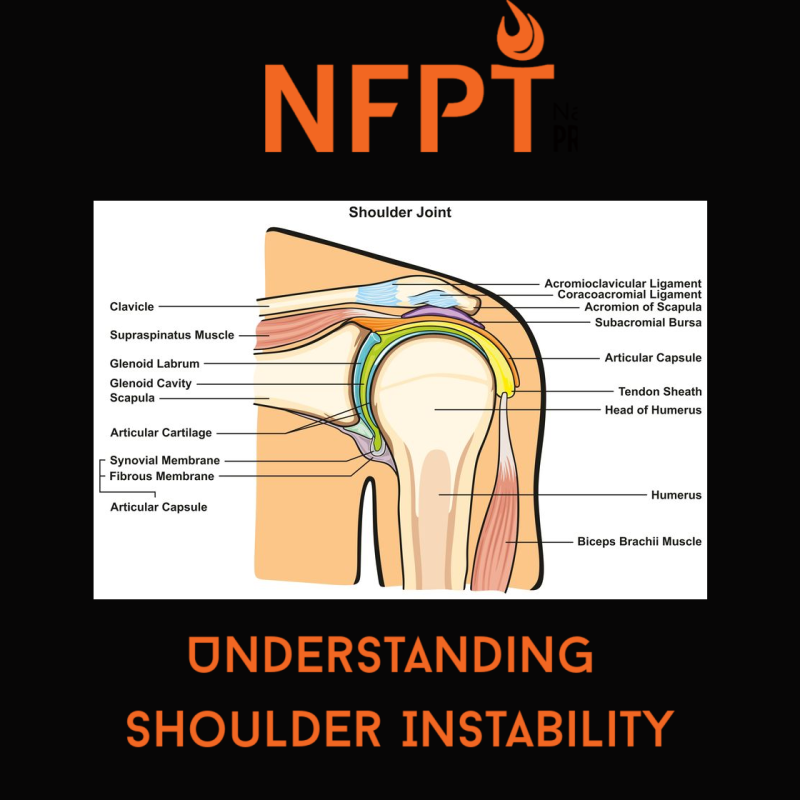 Shoulder Instability