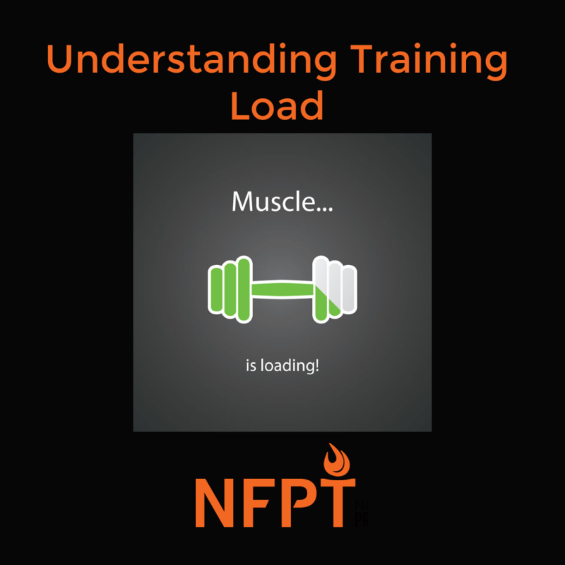 Training Load Territory: A Measure of Intensity 2 Training Load