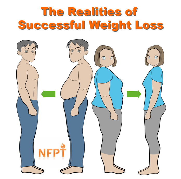 The Reality and Daily Struggles of Successful Weight Loss 2 Weight Loss Logo